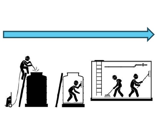 くろがね工業　タンク内清掃